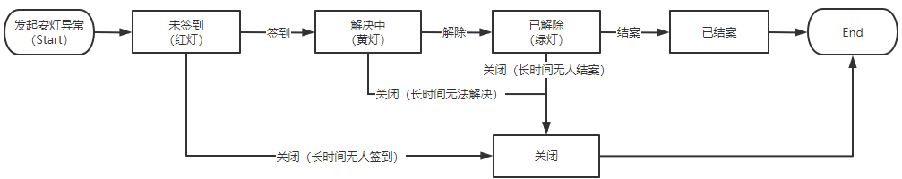 image-20201120160114195